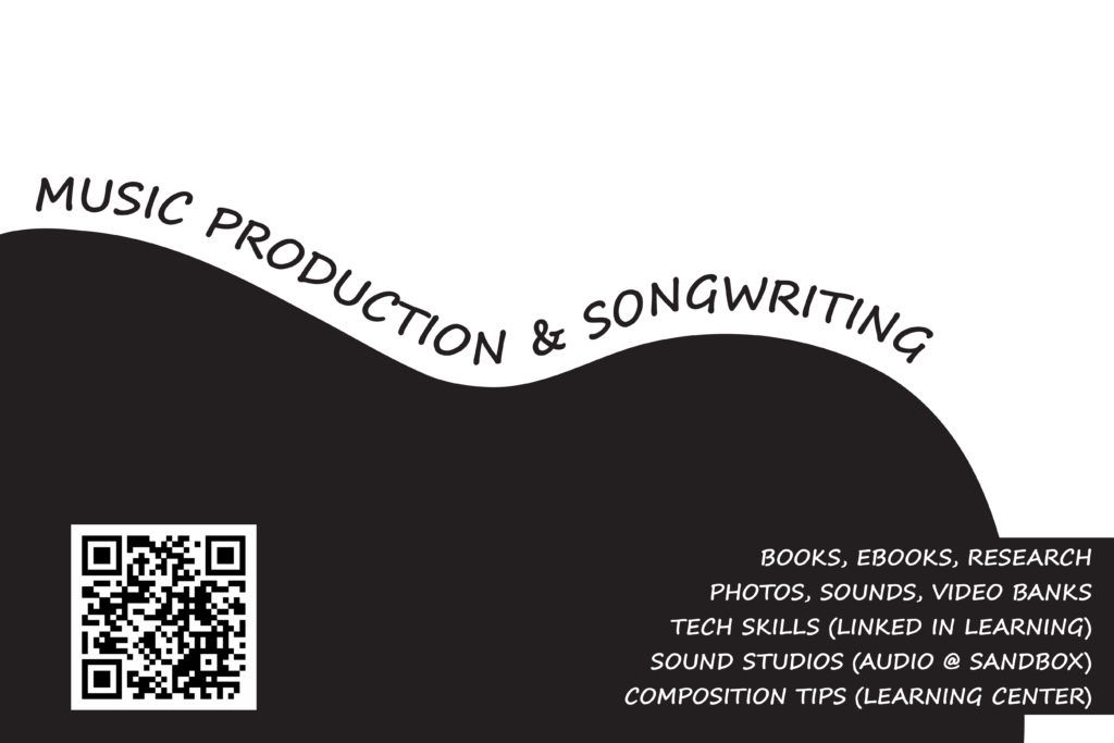 Poster for Music Production and Songwriting students at Seneca. Using words as drawing lines to create the shape of a guitar.